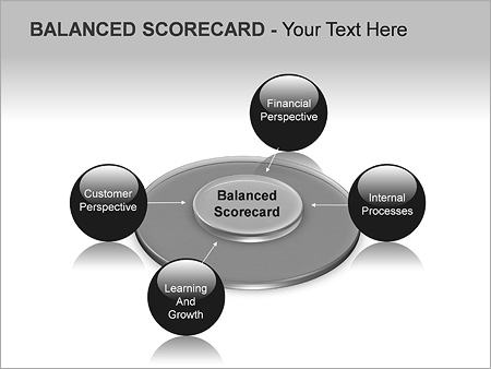 Scorecard cliparts.