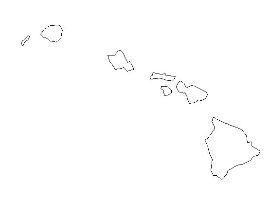 Free Hawaiian Islands Cliparts, Download Free Clip Art, Free.