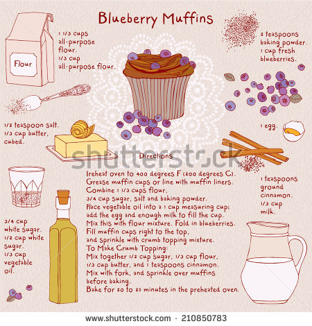 cake Recipe