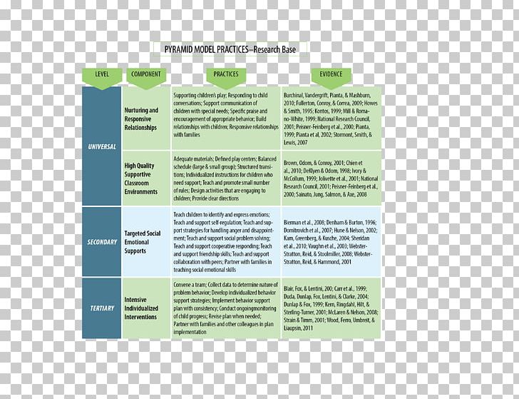 Health Literacy Information Understanding Teacher PNG, Clipart.