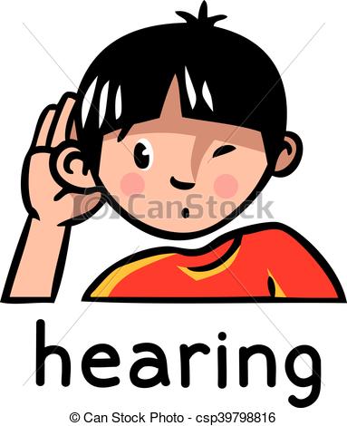 Hearing clipart 1 » Clipart Station.