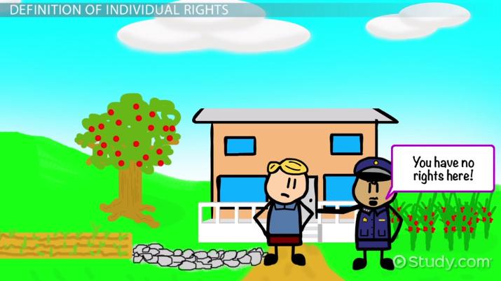 What Are Individual Rights?.