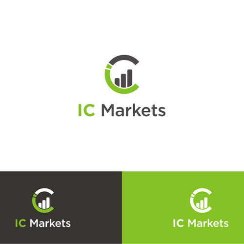 Create the next logo for IC Markets.