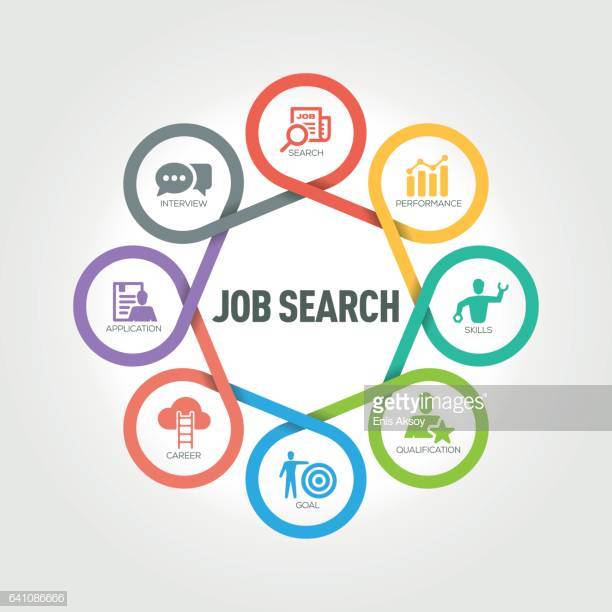 60 Top Job Search Stock Illustrations, Clip art, Cartoons, & Icons.