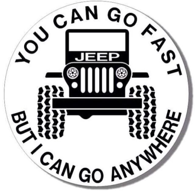 Free Jeep Wrangler Cliparts, Download Free Clip Art, Free Clip Art.