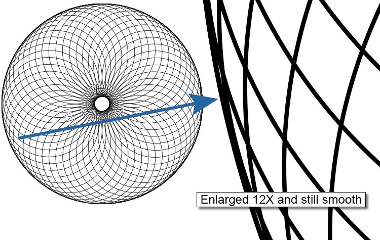 What is the difference between bitmap and vector images.