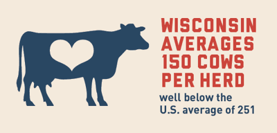 Celebrate Wisconsin during June Dairy Month.