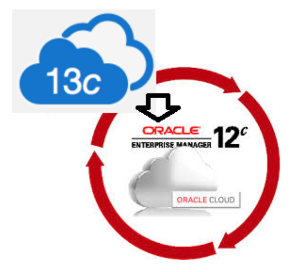 Rolling back OMS 13c to version 12c.