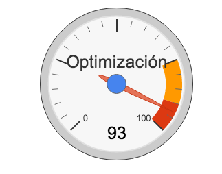 Optimizar páginas web, en que consiste y herramientas de.