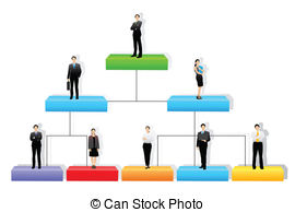 Organizational structure Vector Clipart Royalty Free. 163.