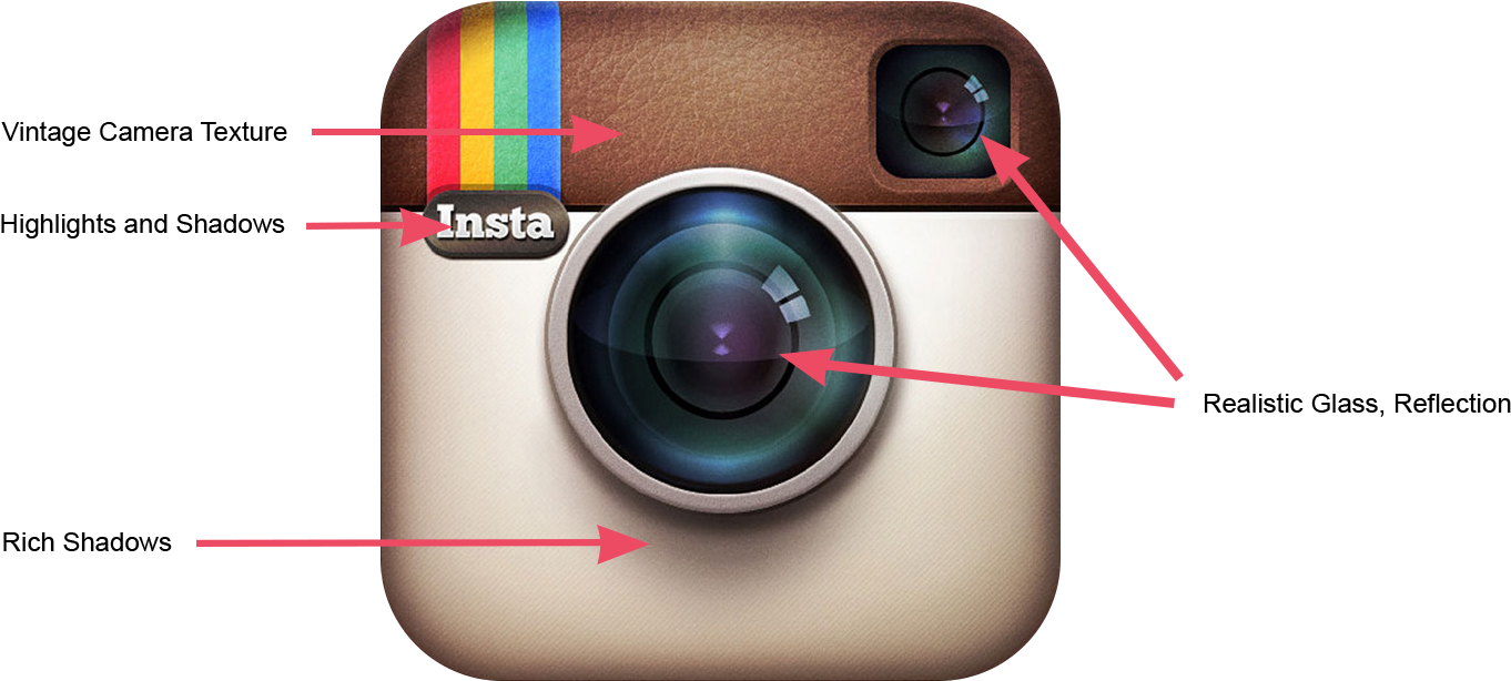 Download Instagram Original Logo Skeuomorphism Details.