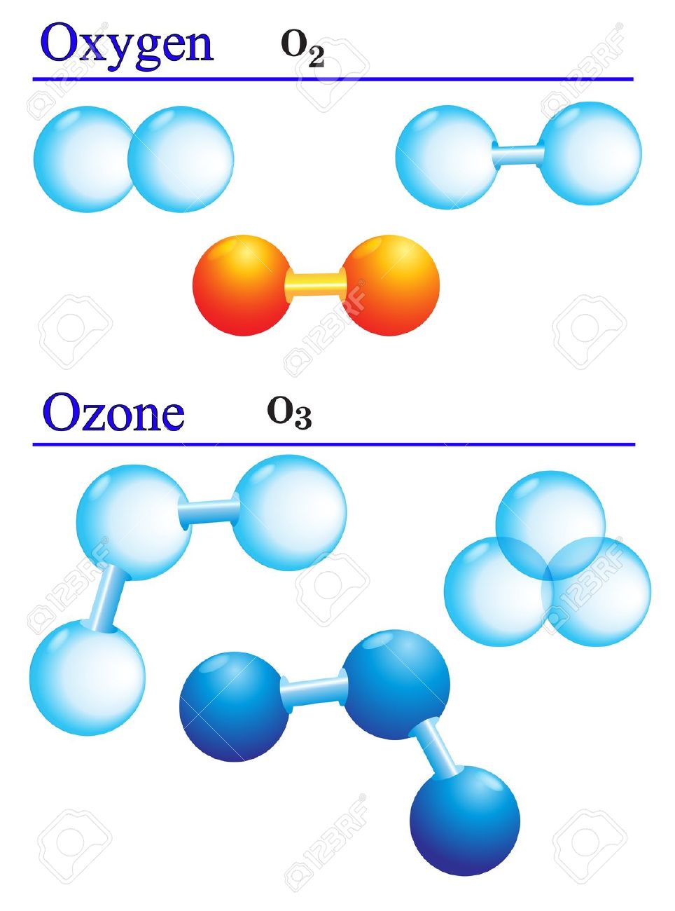 3,649 Ozone Stock Vector Illustration And Royalty Free Ozone Clipart.