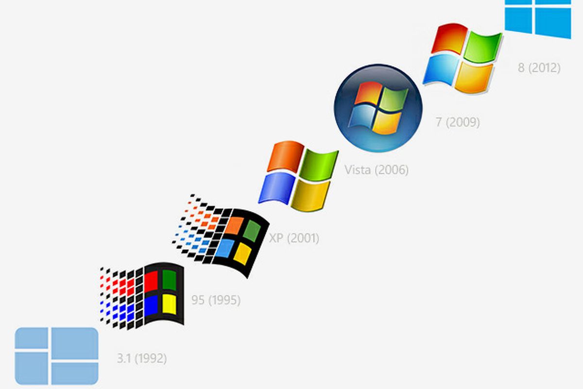 The Windows logo is evolving backwards.