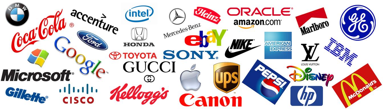 Is a Brand Really THAT Important?.