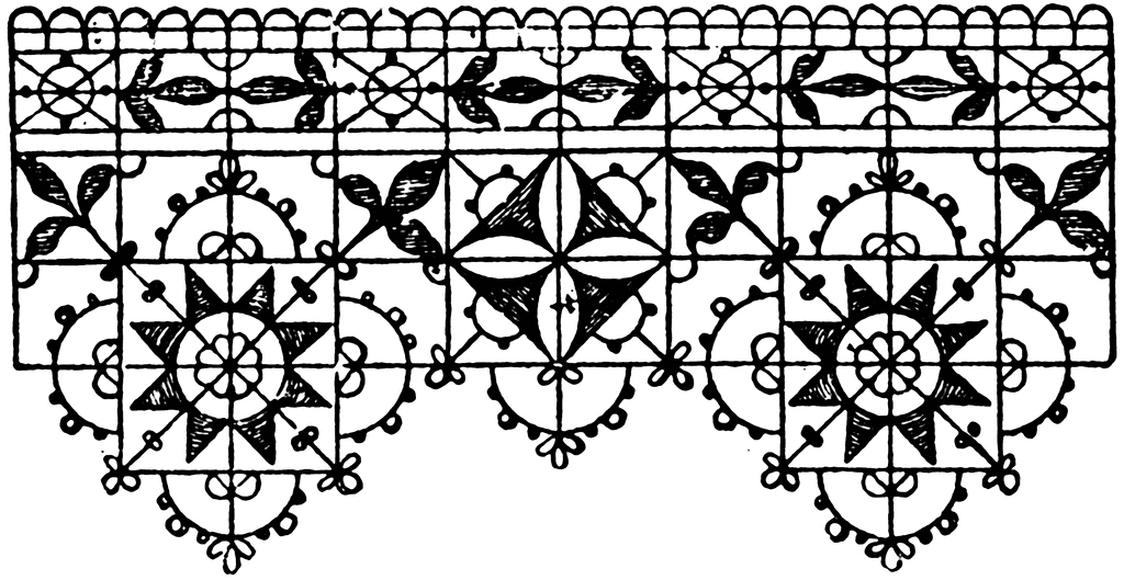 Venetian Guipure Lace Border.