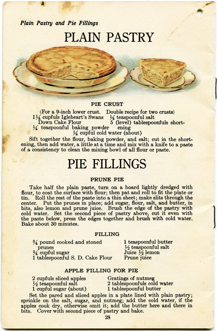 17 Best images about Old Fashioned Recipes From Long Ago on.