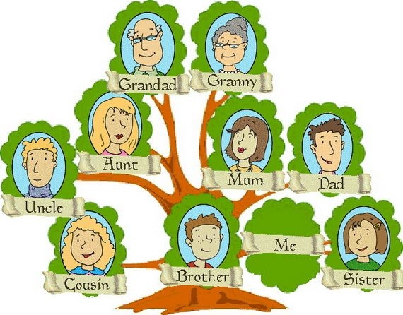 Clip Art Family Tree.