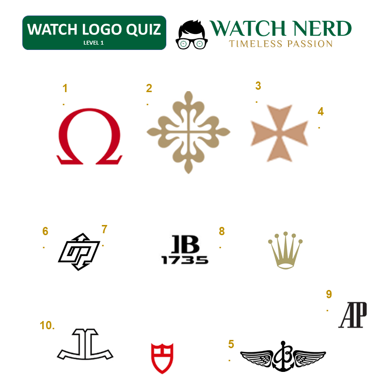 Logo Quiz Level 1.