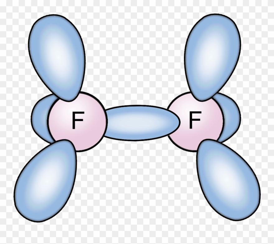 Kugelwolken Molekül F2 Leer Clipart (#3131640).