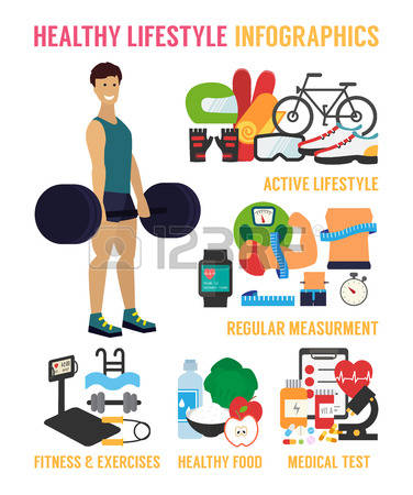 5,152 Healthy Living Cliparts, Stock Vector And Royalty Free.