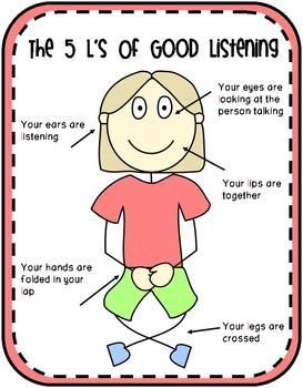 Be A Good Listener Clipart.