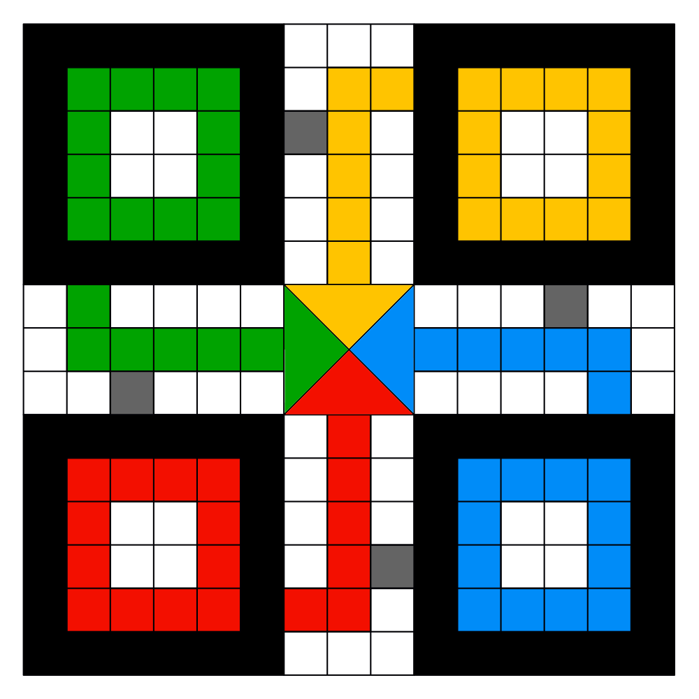 Ludo board.