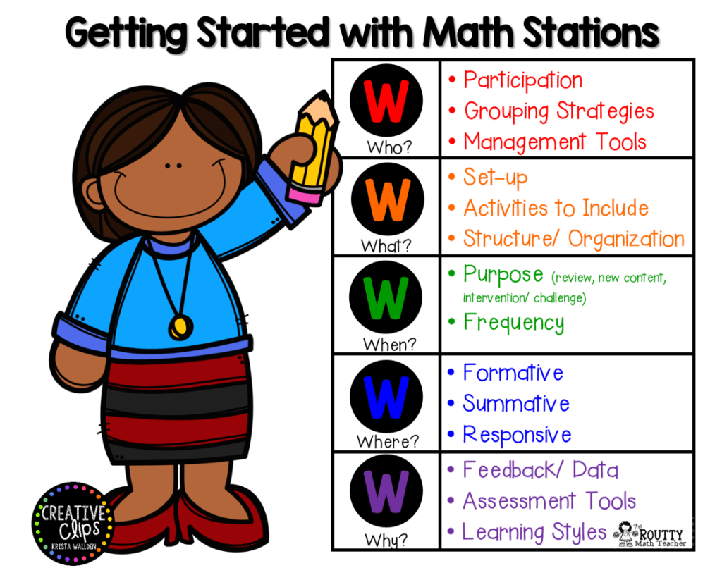 Math centers clipart clipart images gallery for free.