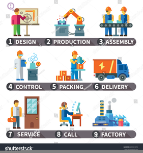 Lean Manufacturing Clipart.