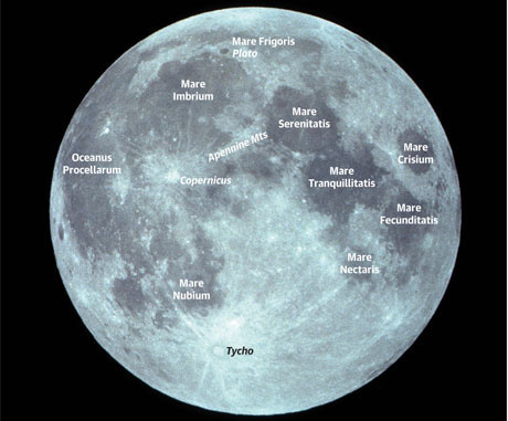 A guide to the moon.