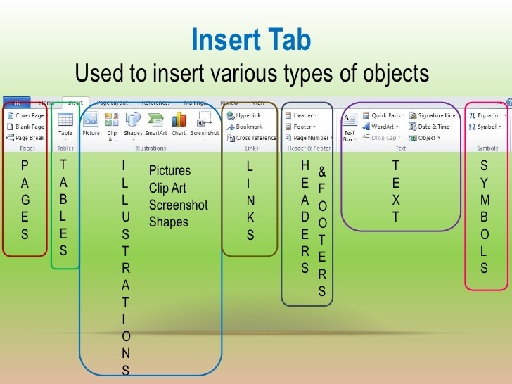 Microsoft Word 2010 Beginning Class.