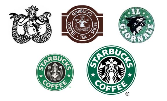 The Meaning of Starbucks Logo.