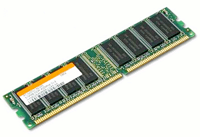 ddr ram.