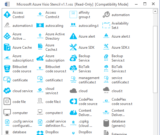 Download Stencils For Visio 2013.