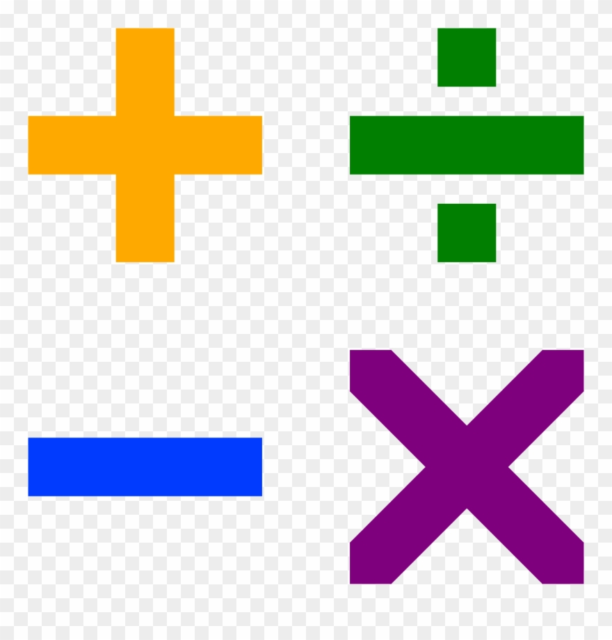 Addition Subtraction Multiplication Division Signs Clipart.