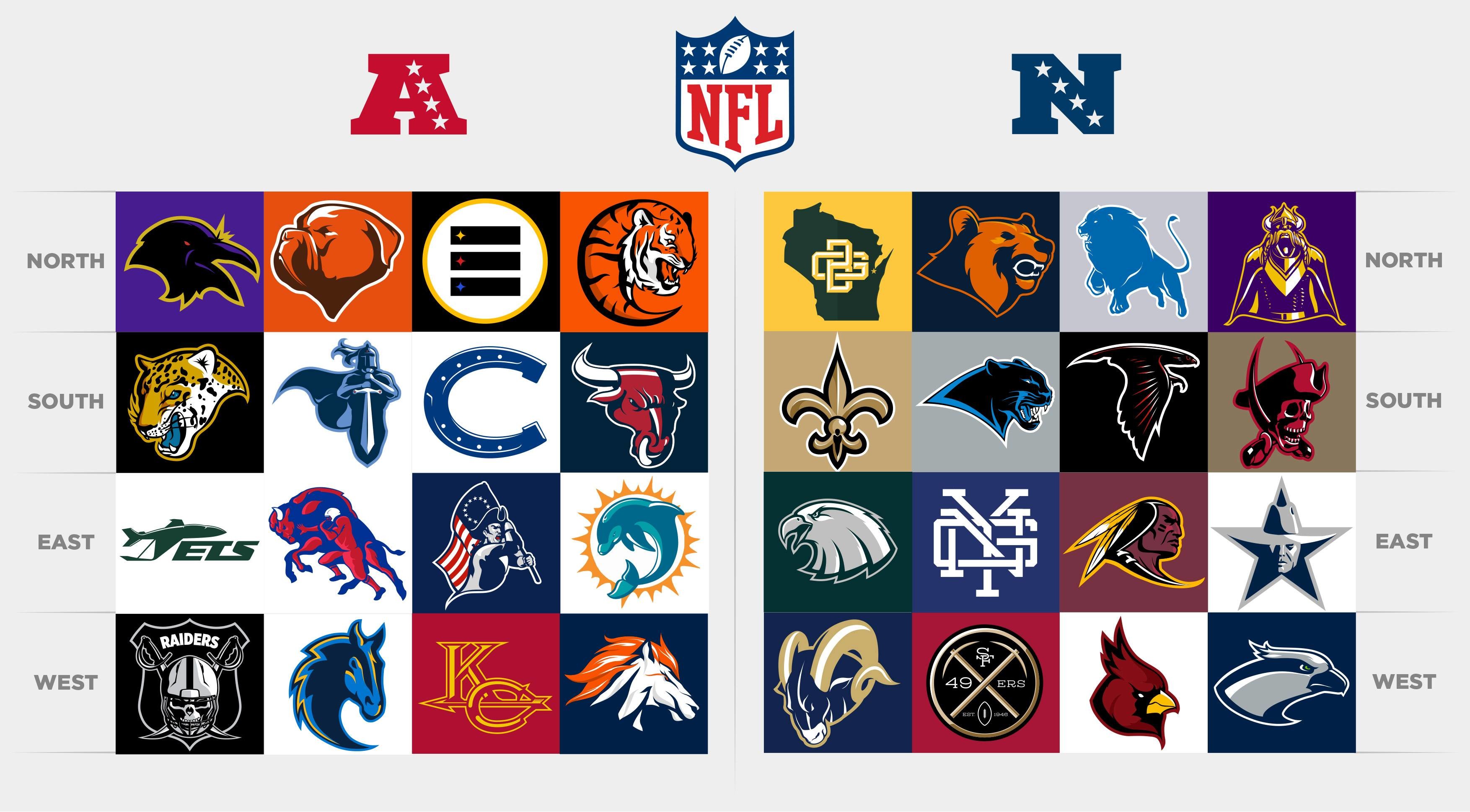 NFL Team Logo Wallpaper (55+ images).