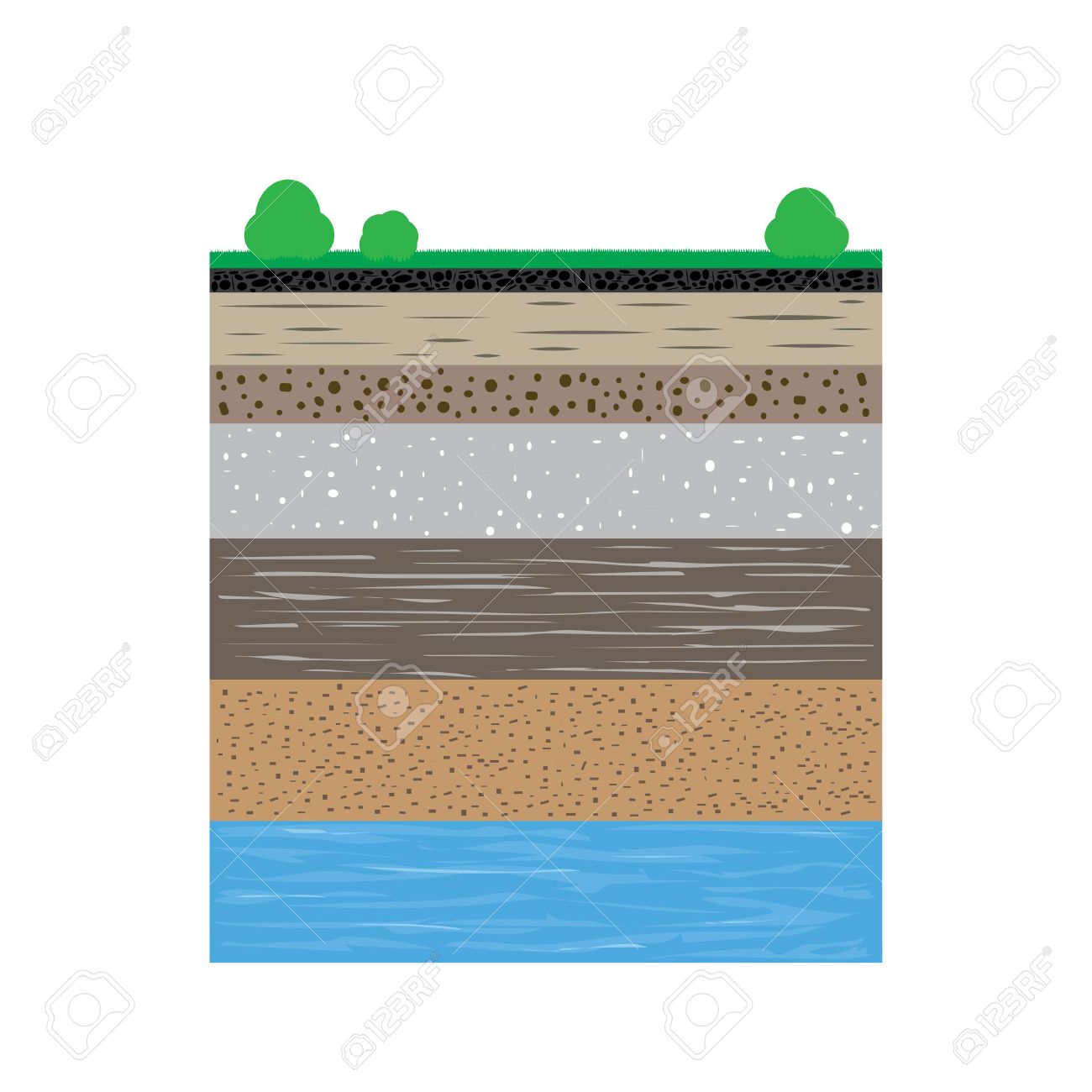 1026 Soil free clipart.