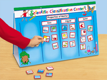 Scientific Classification Center.