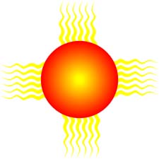 Sun Clipart.