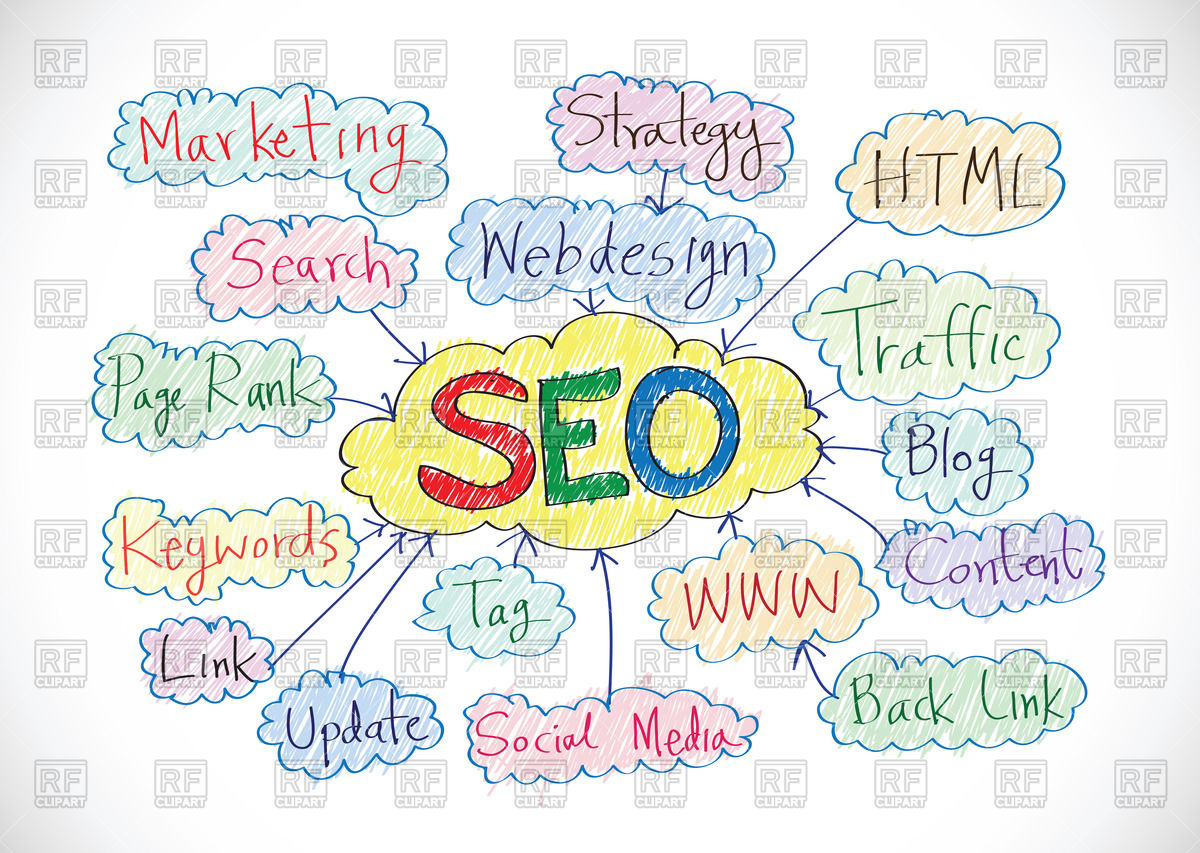 Search Engine Optimization Clip Art.