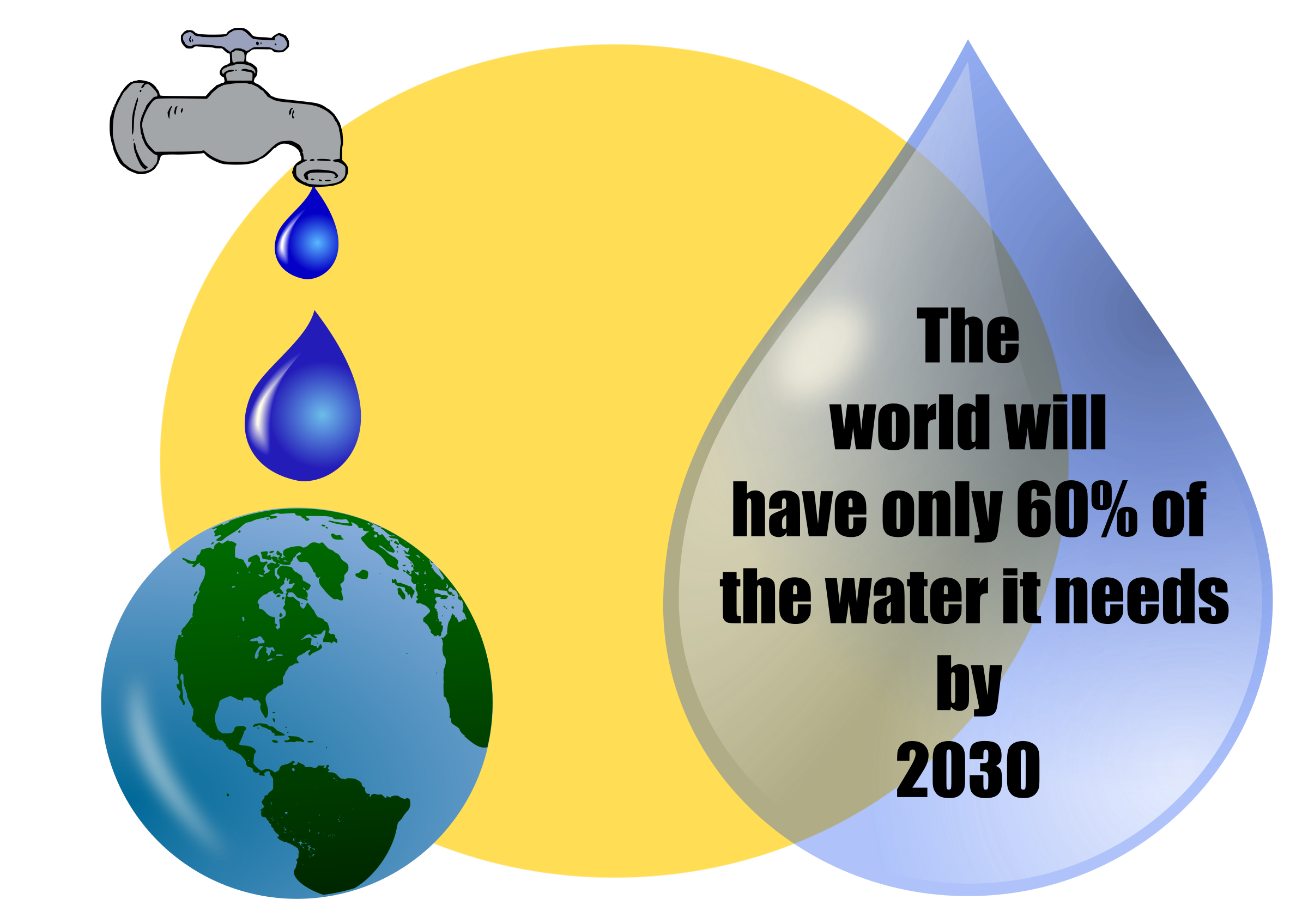 Water Scarcity Clipart.