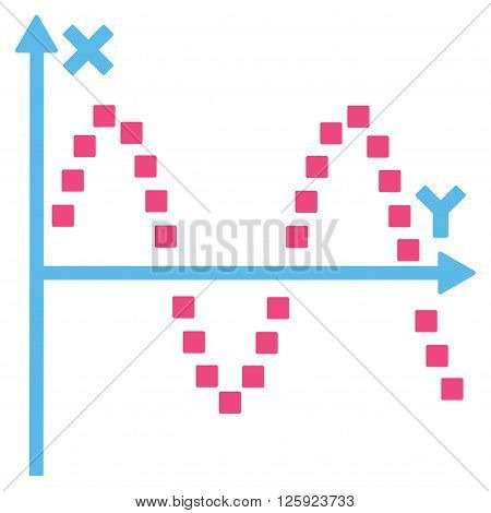 Sine Plot vector toolbar icon. Style is bicolor flat icon symbol.