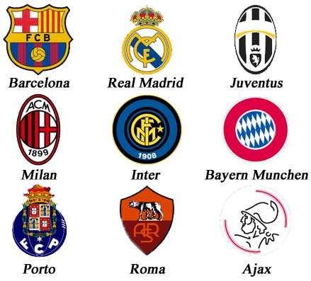 Football Logo Quiz Answers Level 1.