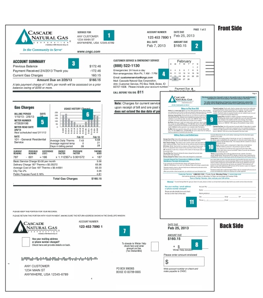 Understanding Your Bill.