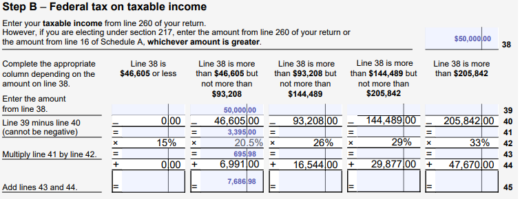 9.2.4 Tax brackets and rates.