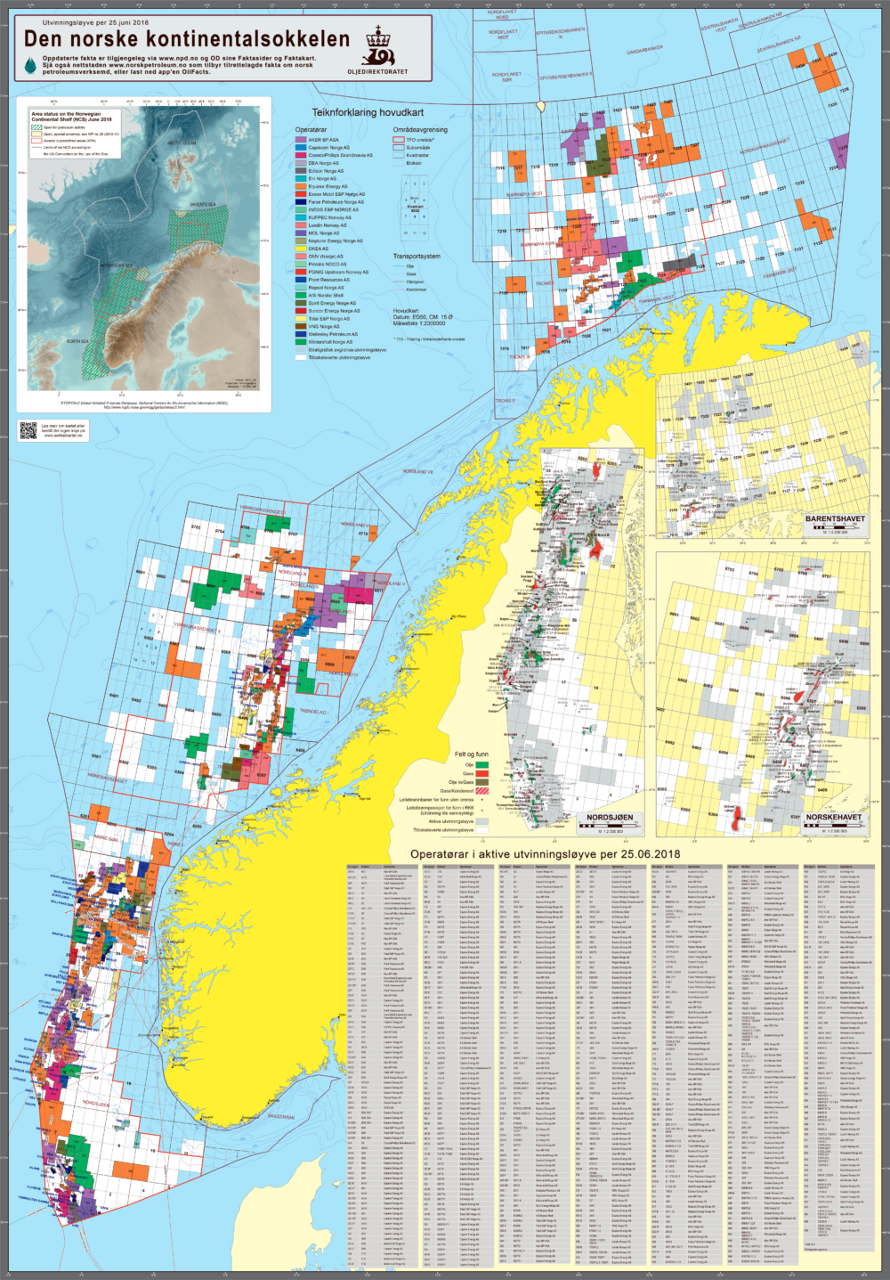 Norway\'s petroleum history.