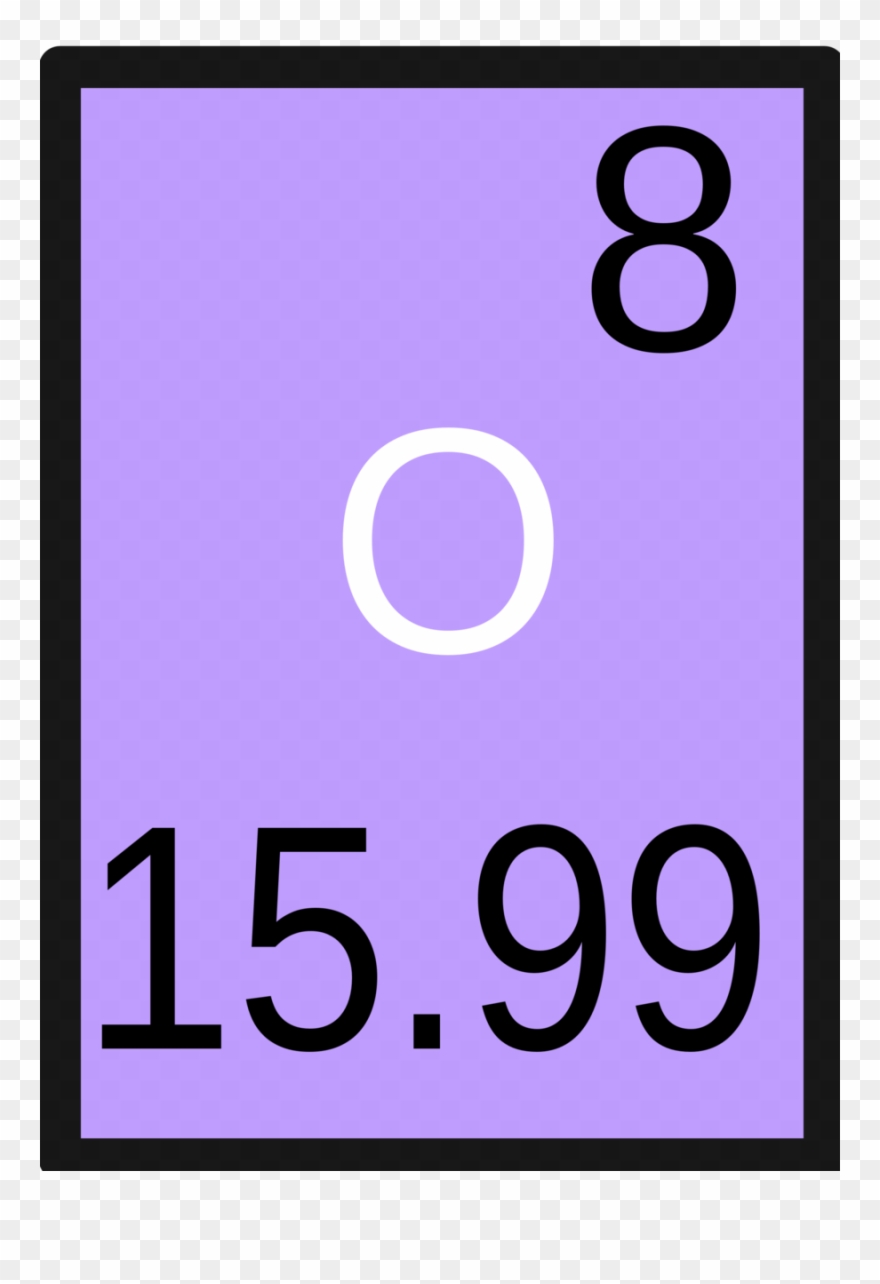 Fluorine Element Symbol Clipart Fluorine Periodic Table.