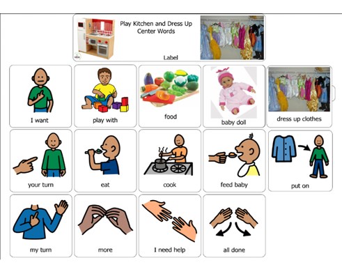 play kitchen and dress up center words.