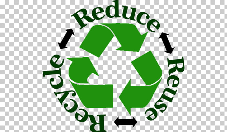 Reuse Waste hierarchy Recycling symbol Waste minimisation.