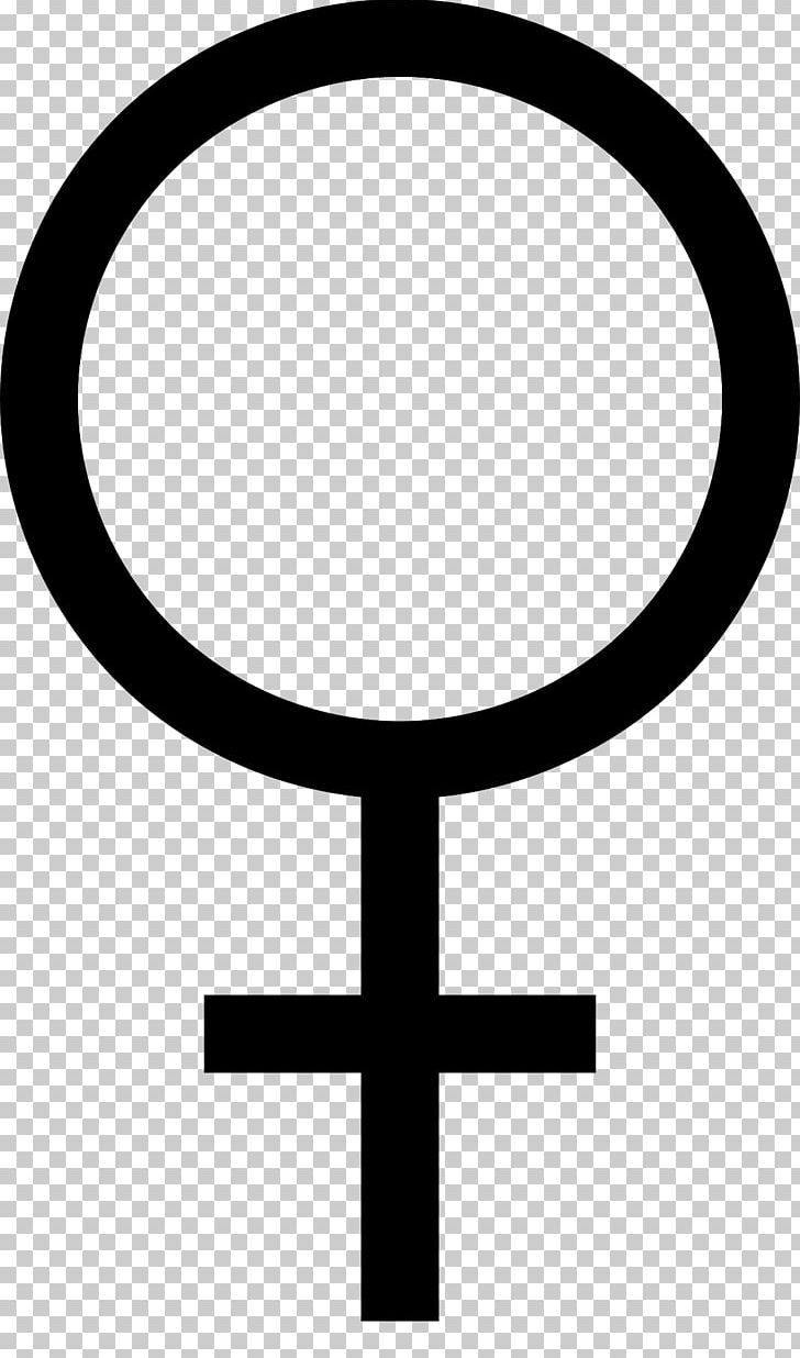 Gender Symbol Women Female PNG, Clipart, Area, Avatar, Black And.