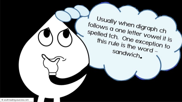 Meet the consonant digraphs th, sh and ch.